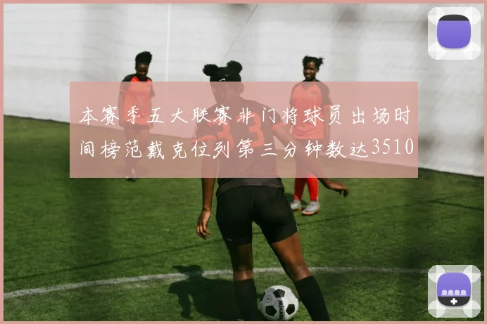 本赛季五大联赛非门将球员出场时间榜范戴克位列第三分钟数达3510